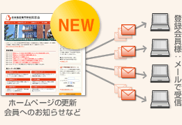 fig_mail